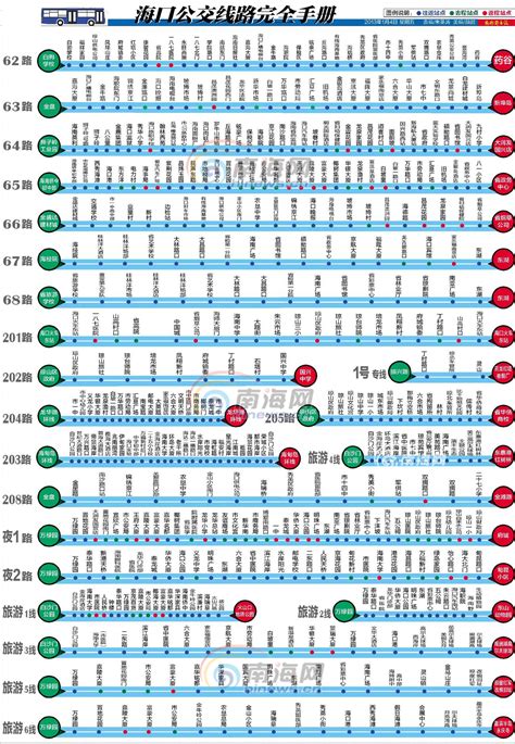 海口公交车线路完全手册：涵盖79条公交线路[图]-新闻中心-南海网
