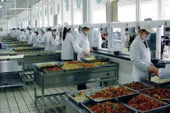食堂承包未来经济发展研究方向如何_上海食堂承包|员工饭堂外包|工厂蔬菜配送|园区食堂托管|企业餐饮管理|学校食材配送-上海恩泉公司
