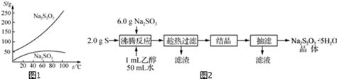 Na2S2O3•5H2O是常用的脱氧剂.定影剂和还原剂．它是无色易溶于水的晶体.不溶于乙醇.Na2S2O3•5H2O在40-45℃熔化.48℃分解．图1是有关物质的溶解度曲线．已知 ...