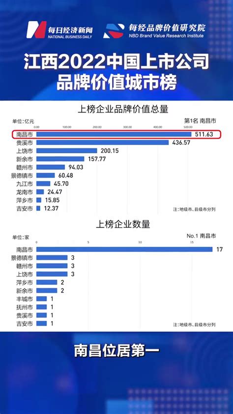 江西伙伴品牌创意有限公司