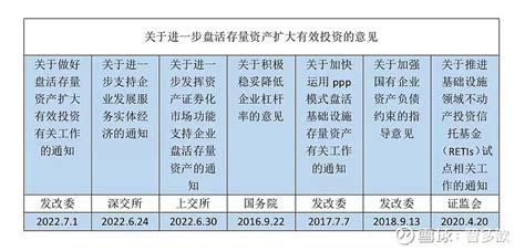 “上海国拍2022年第548期”11月10日【国有资产（第102场）】循环物资专场网络在线拍卖