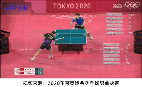 2023德班世乒赛比赛直播时间表+视频直播收看入口（1月8日）_深圳之窗