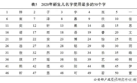 100位专家学者入选！第三批河南省首席科普专家名单公布（附名单）-中华网河南