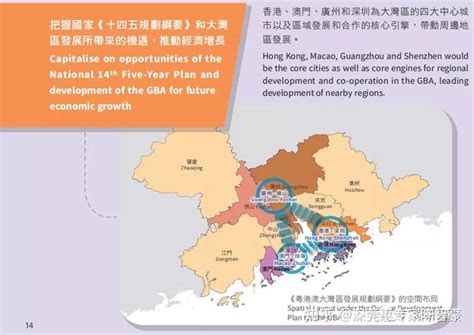 重磅！《香港2030+》规划远景纲要+策略出炉。 - 知乎