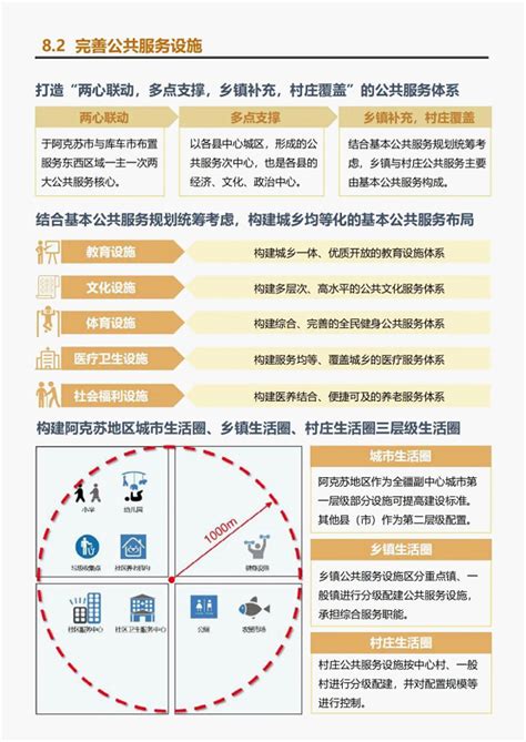 地州动态 | 阿克苏地区：推动作风建设规范化常态化长效化_澎湃号·政务_澎湃新闻-The Paper