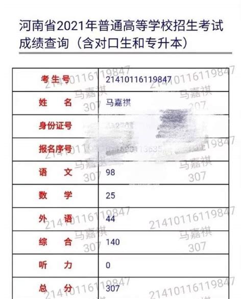 中考成绩单图片