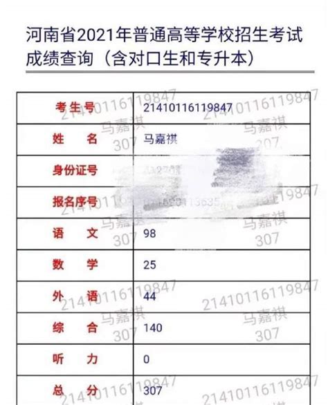 2023年莆田中考录取分数线_莆田市各高中录取分数线一览表_4221学习网