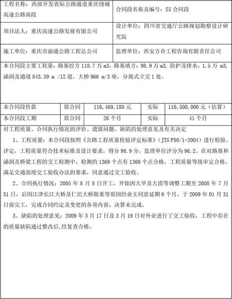 关于公路工程招投标文件范本_交通工程_土木在线