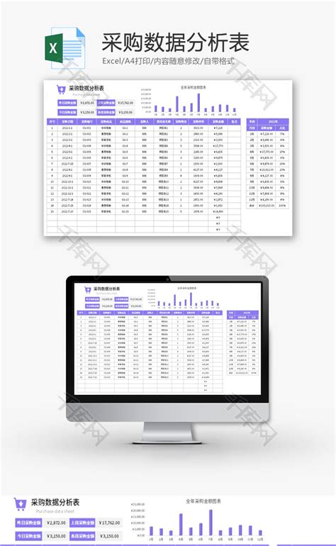 采购数据分析表Excel模板_千库网(excelID：175068)