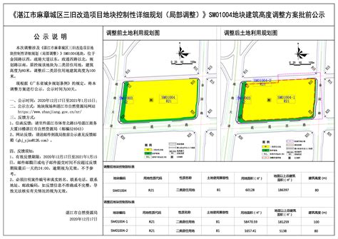 《湛江市坡头区土地利用总体规划（2010-2020年）调整完善方案》批前公示_坡头区政府网站