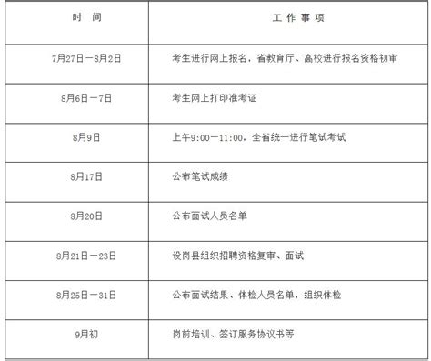 2020河南特岗教师招聘考试报名时间及入口（7月27日开通）