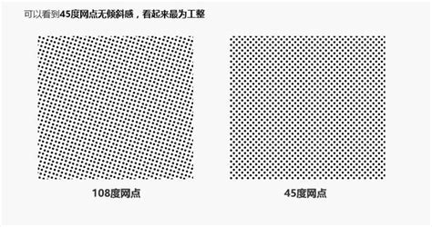 漫画教程网点图片
