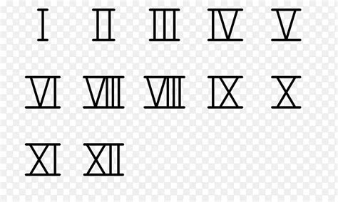 罗马数字1到100对照表 尽管古罗马人有时为了节省空间
