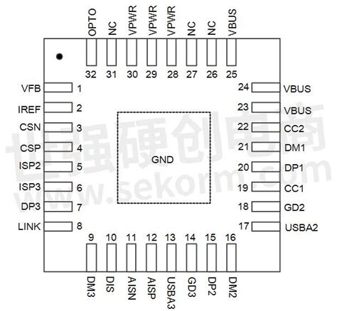 【产品】支持XPD-LINK™互联USB三端口控制器XPD977，可提供完整的Type-C和Type