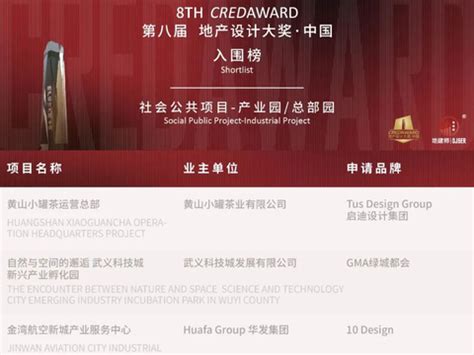 黄石市科技创新中心入围第八届CREDAWARD地产设计大奖|黄石市|设计大奖|幕墙_新浪新闻