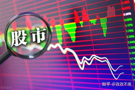 中国股市：A股涨幅跑赢美股，2021年A股行情可期？ - 知乎