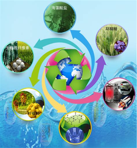 首个国家绿色技术交易中心启动 第A2版:能源·化工·材料 20210622期 中国工业报
