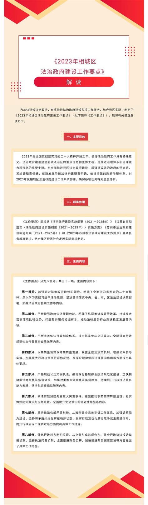 相城资规分局组织召开相城区规划编制调研会 - 苏州市相城区人民政府