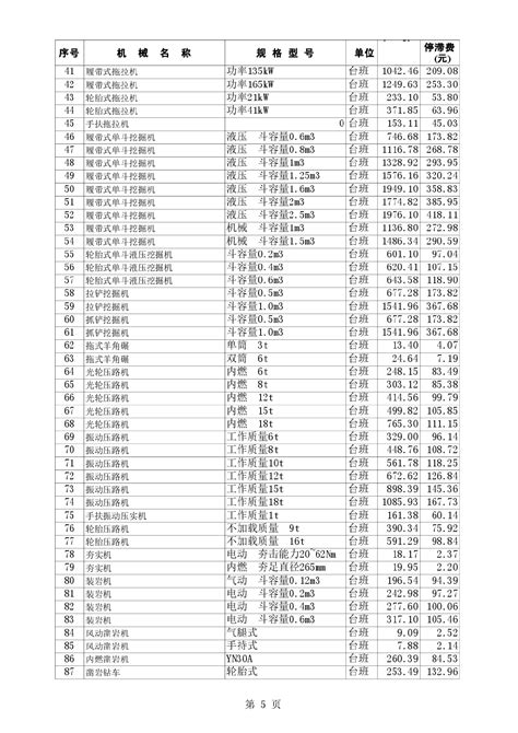 【南京】建设工程材料价格信息(造价信息89页)（2015年1月）_材料价格信息_土木在线