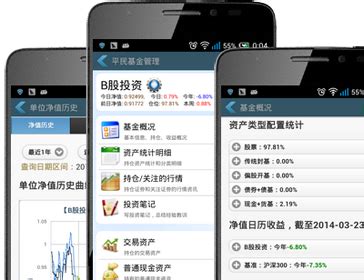 金丰投资app-金融理财-分享库