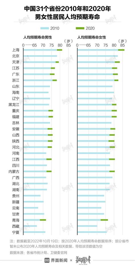 2017年中国人口老龄化发展趋势、人口结构分析及中国人口平均寿命预测【图】_智研咨询