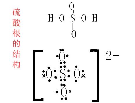 磷酸根离子吸附型高分子/无机杂化印迹材料及其制备方法和应用与流程