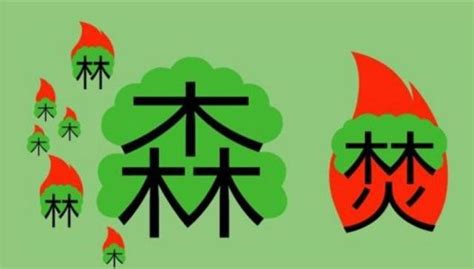 中国“叠字”之最，8个木字叠加在一起，还是多音字，你认识吗？