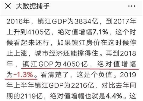 2022年上半年江西省各地市GDP排行榜：南昌、赣州和九江分列前三，累计占比49.22%_华经情报网_华经产业研究院
