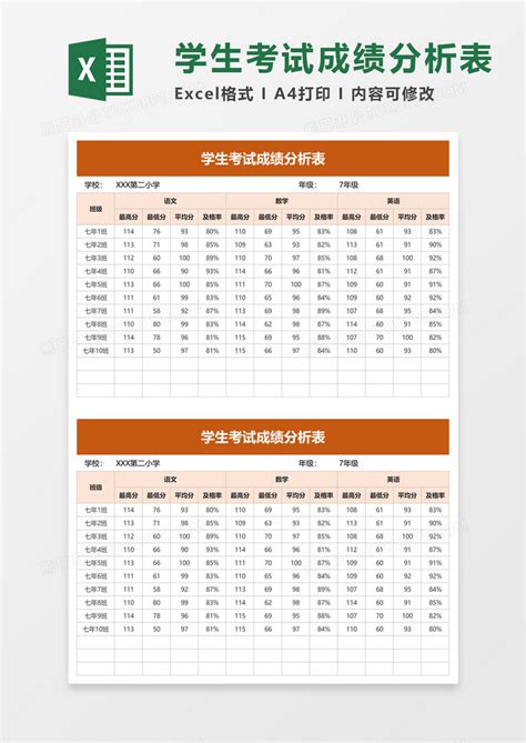 通用学生考试成绩分析表Excel模板下载_熊猫办公