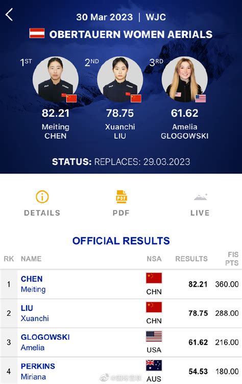 世青赛中国男女队战胜日本，第13次包揽男女团体冠军_新体育网