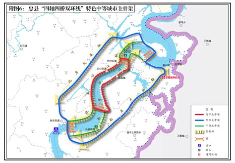 重庆市忠县综合交通运输“十四五”发展规划（2021-2025年）_忠县人民政府