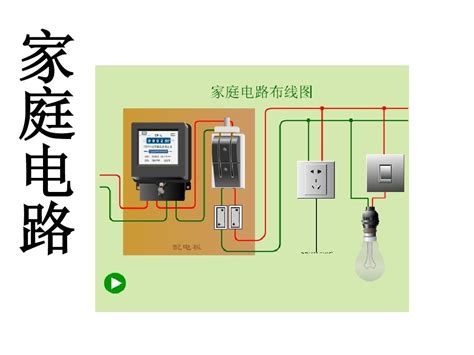家庭电路图图片