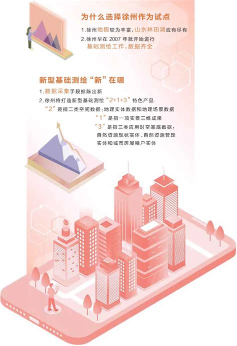 徐州软件园综合得分第一 获评“国家级电子商务示范基地”_我苏网