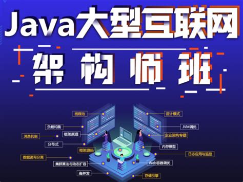 程序员突破瓶颈必看，Java架构师班课程招生 | 极客公园