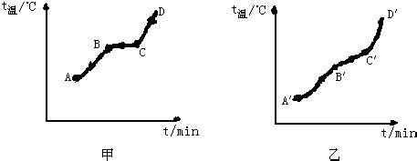 19．下列图像分别是晶体和非晶体的熔化曲线.其中 是非晶体熔化曲线.而晶体熔化曲线中 段为固液共存.这段对应的温度叫熔点.——青夏教育精英家教网——