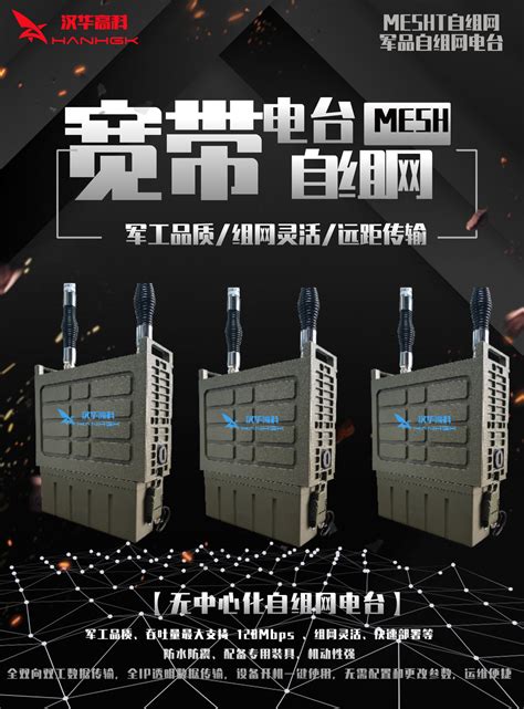 AirMesh 2400 工业网络宽带电台 - 全双工电台 - 北京格网通信技术有限公司