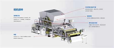 厂家定制 卫生纸机 全自动卫生纸造纸机 造纸机全套设备 现货供应-阿里巴巴