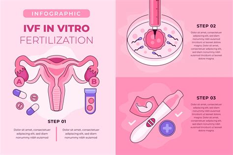 粉红色女性生殖器健康宣传海报素材下载-欧莱凯设计网