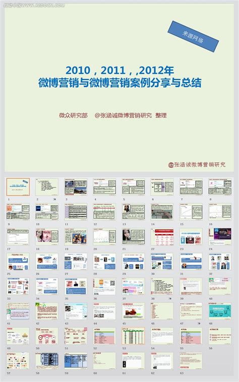 微博营销3年案例分析和总结ppt模板素材免费下载_红动中国