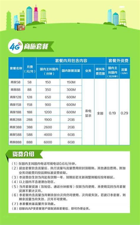 2023年浙江移动套餐价格表，流量、通话、宽带一网打尽-有卡网