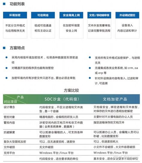 存储加密服务器案例1 - 存储加密服务 - 经典案例 - 上海海加网络科技有限公司