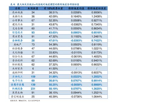 钱江生化重组最新消息（钱江生化股票）-慧博投研资讯