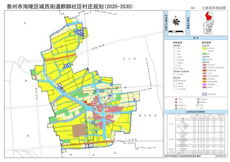 [规划批后公布]泰州市海陵区城西街道麒麟社区村庄规划（2020-2035）_泰州市自然资源和规划局