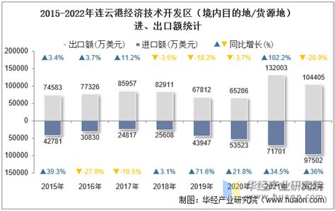 销售额、门店数、店均营收……中国超市100强名单、数据全披露！