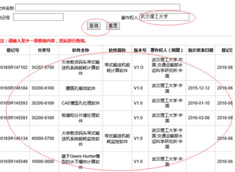 天津市软件著作权登记办理流程时间和所需材料-著作版权-天津淘钉智能财税