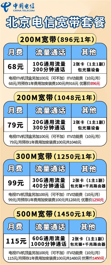 2024年北京电信宽带套餐价格表-宽带哥