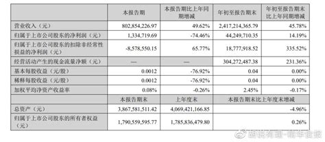 【贝因美优睿奶粉3段】怎么样_营养配方_奶源原料_价格_奶粉智库