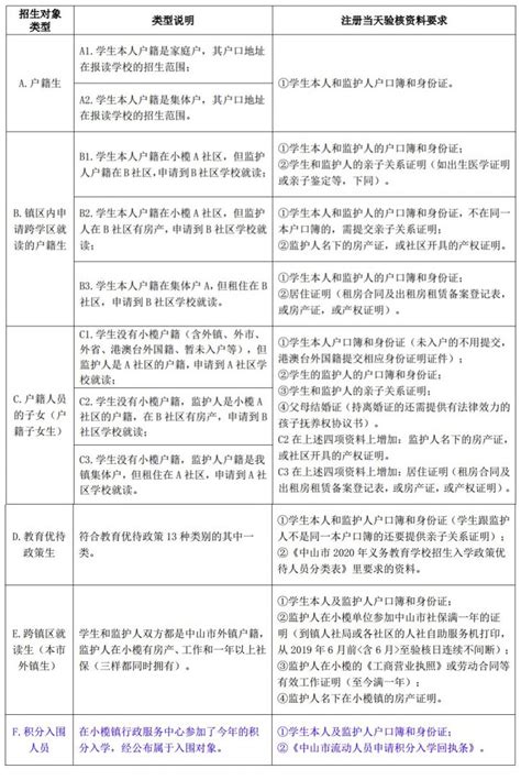 2021广东佛山顺德区公办中小学面向社会招聘合同制教师（第二批）公告【20人】