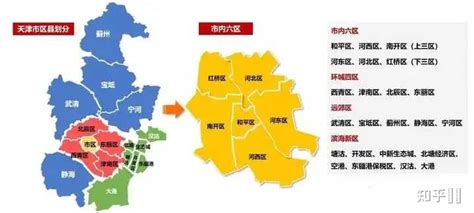 2020年天津16区重大规划！不论你住天津哪个区，都和你有关系 - 知乎