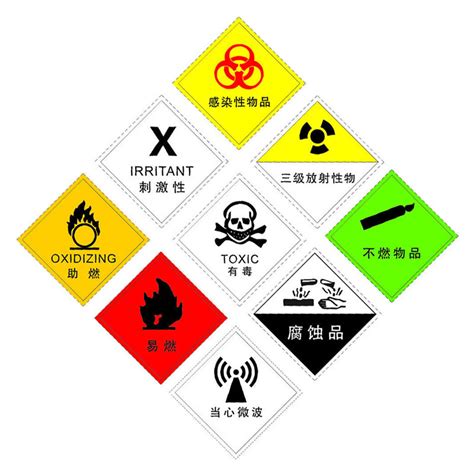 安全标志化学危险品安全标志大全图片素材免费下载 - 觅知网